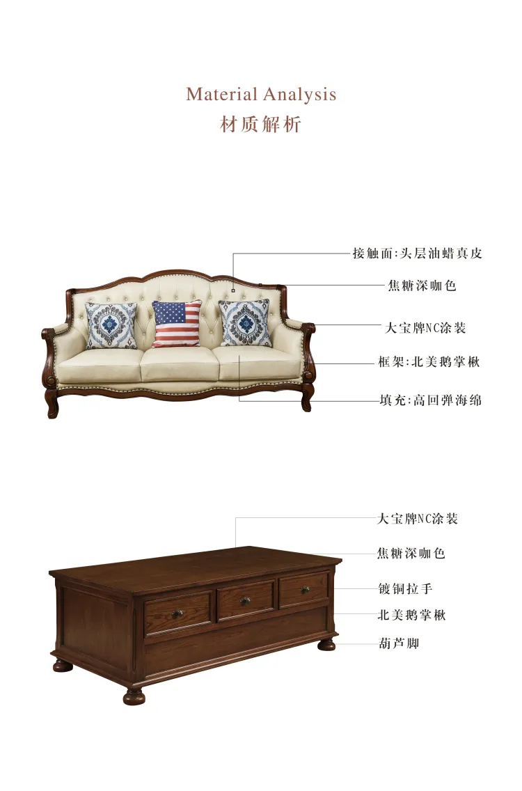 Jioon简欧 简美系列真皮沙发实木框架头层真皮 H-817(图21)