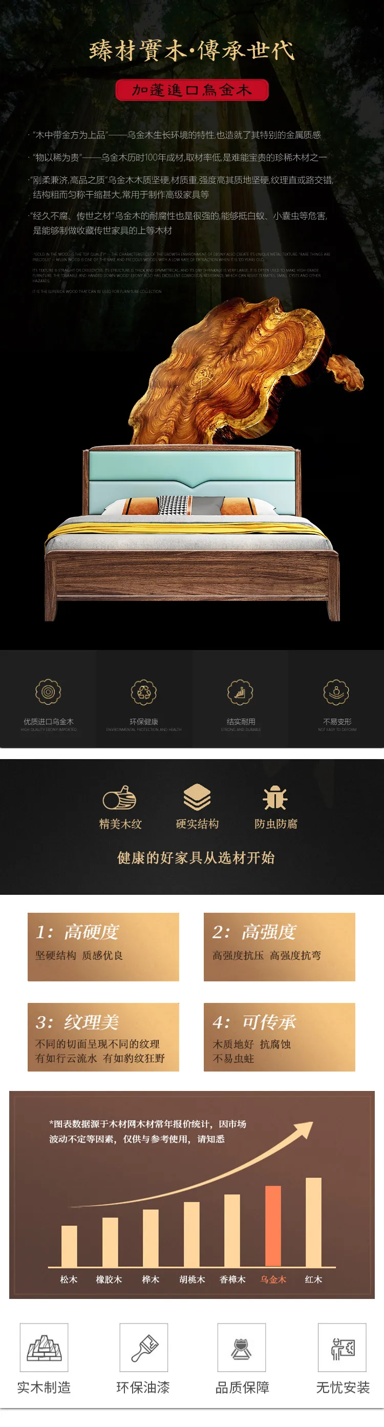 华松居 现代中式乌金木实木床1.8m双人床现代简约 #653(图2)