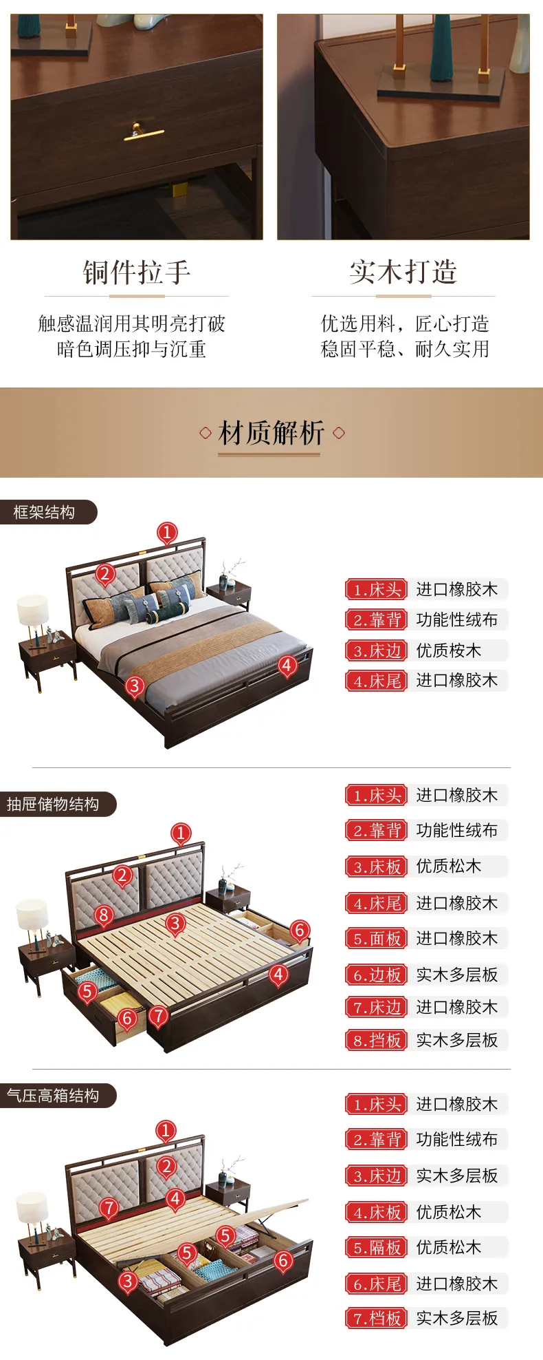 华松居新中式床实木双人1.8米单人1.5米软包床 Y20-J(图12)