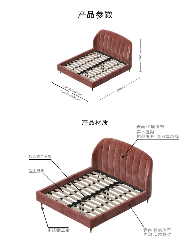 洛品家具 美式轻奢布艺床现代简约1米5绒布床经济型定 XS010(图1)
