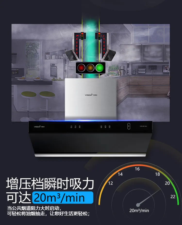 e2e建材新零售平台 万事达CXW-280-V252大吸力可嵌入式抽油烟机(图3)