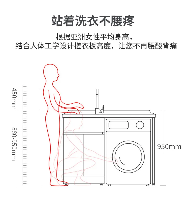 e2e建材新零售平台 蜂窝铝阳台洗衣柜YTG001(图17)